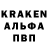Кетамин ketamine LIBARCHIK channel